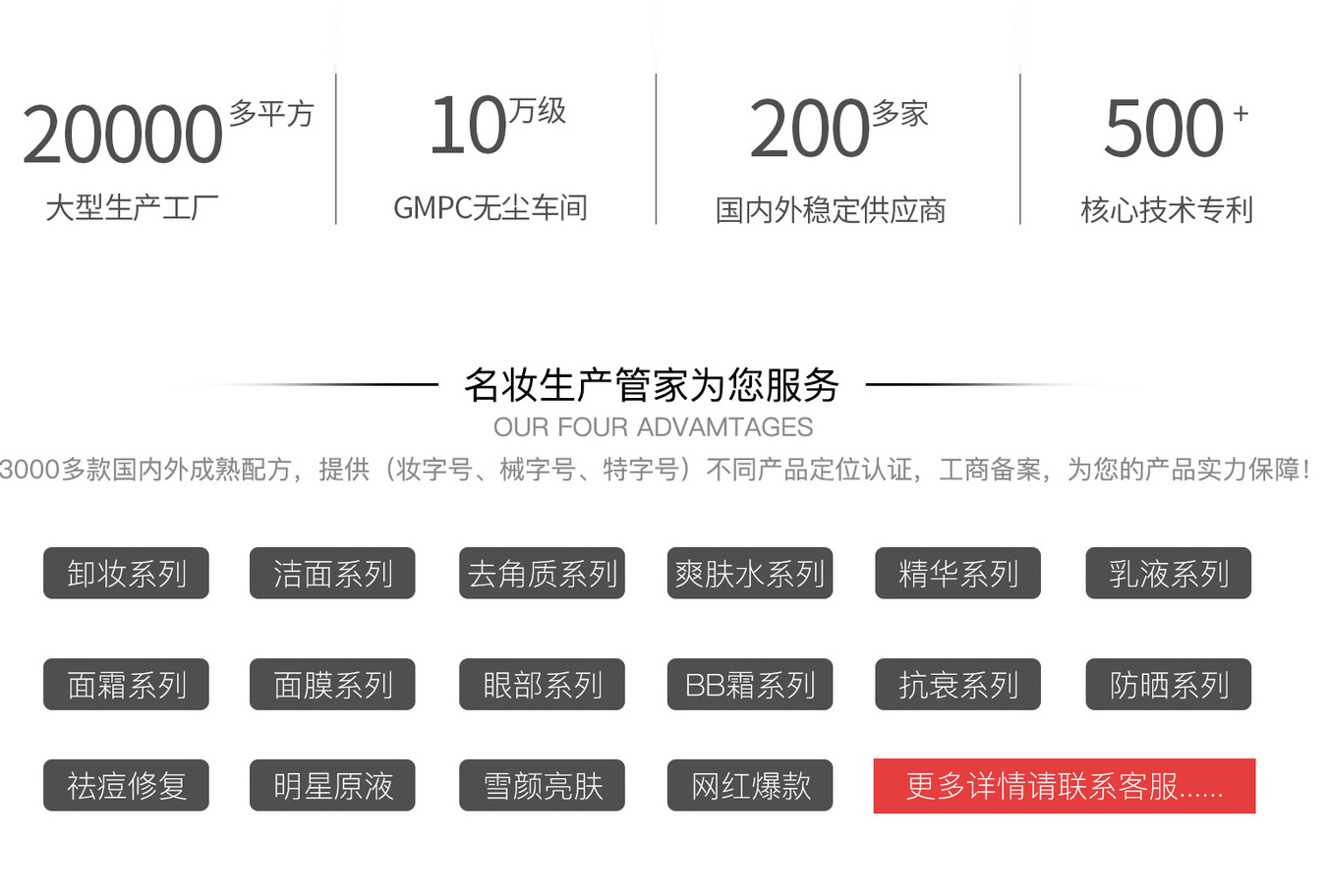 熱烈祝賀廣州名妝公司簽約合作代工幫平臺(tái)