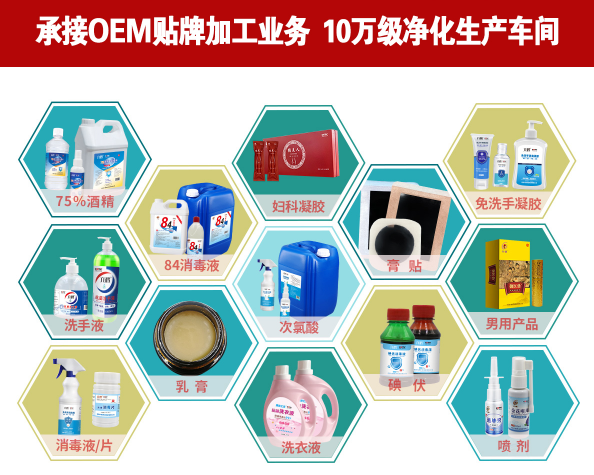 河南六鶴藥業(yè)承接消毒劑 貼劑類產(chǎn)品OEM代加工.png