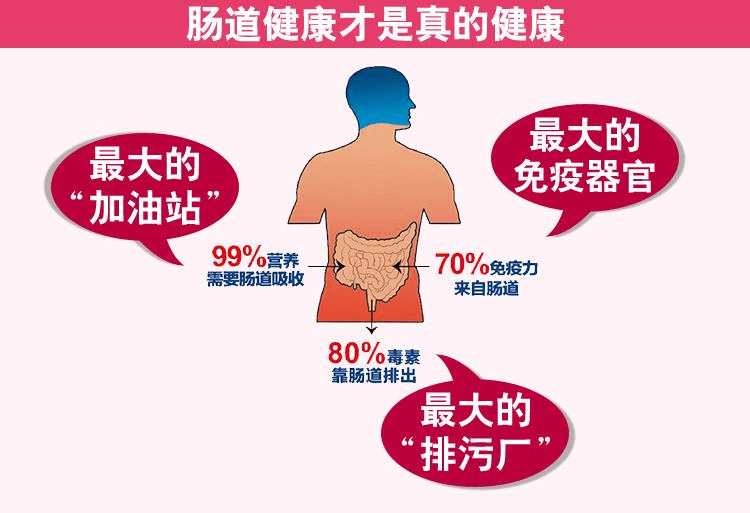 兒童益生菌，固體飲料OEM代加工配方可平替合生元益生菌！.png