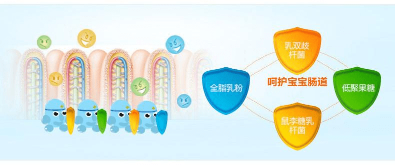 兒童益生菌，固體飲料OEM代加工配方可平替合生元益生菌！ 1.png