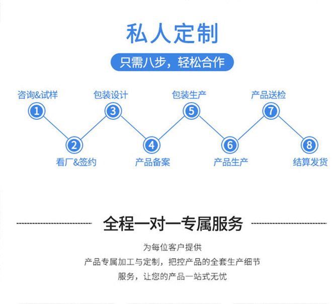 益生菌酵素果凍OEM定制生產(chǎn)商天益食品5.jpg