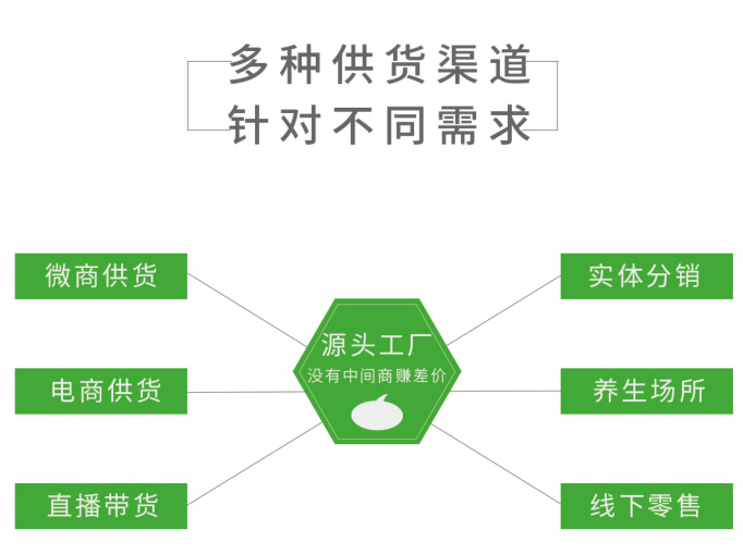 ?？滇t(yī)藥（廣州）有限公司.png