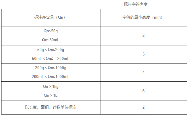 亞唯特化妝品淺析化妝品加工產(chǎn)品備案要求