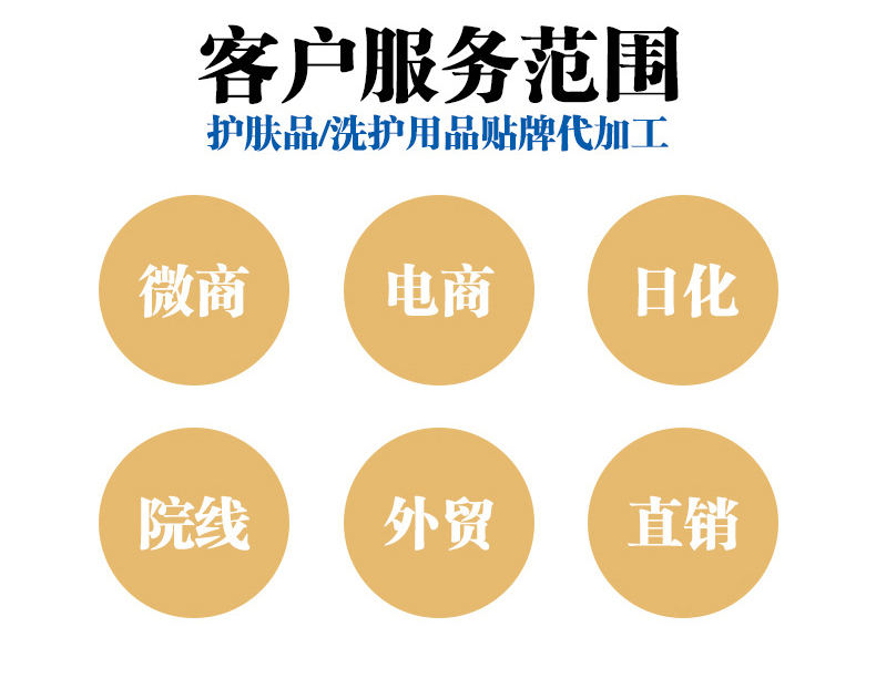 梵花化妝品代加工廠致力于適合亞洲人的洗發(fā)水