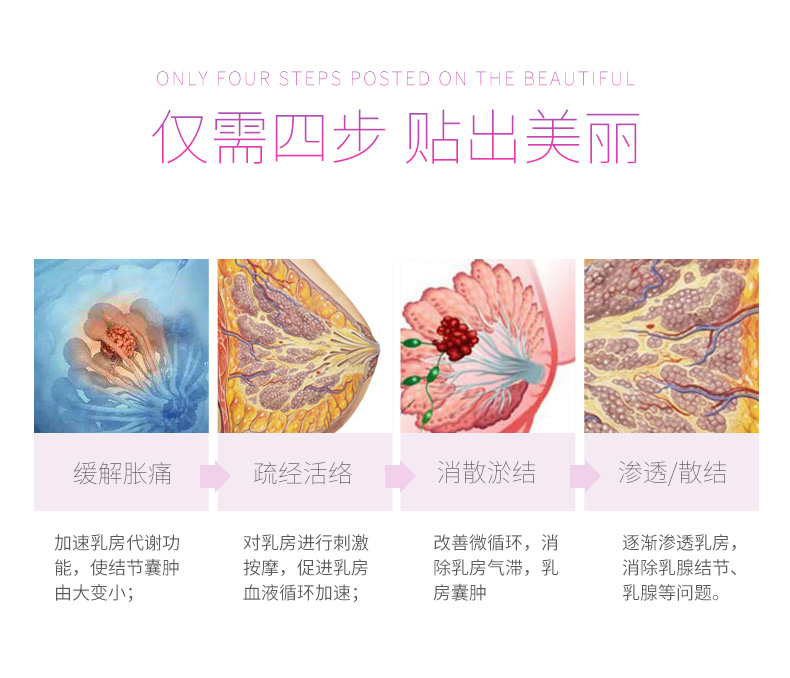 乳安貼詳情_04.jpg