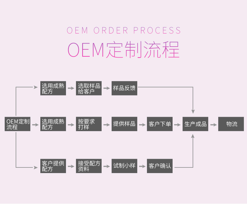 乳安貼詳情_09.jpg