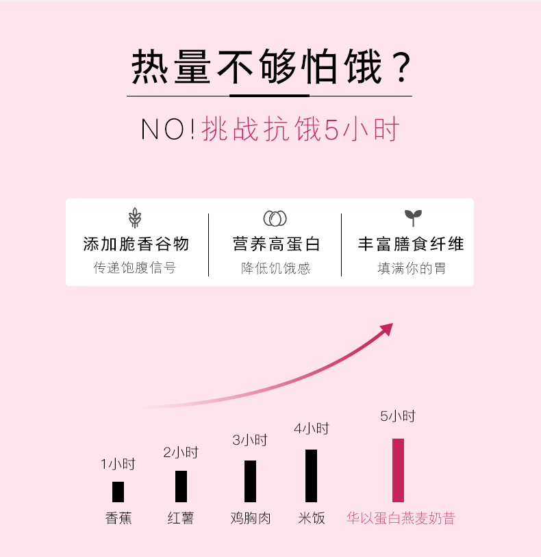 草莓紅豆奶昔7袋裝_05.jpg