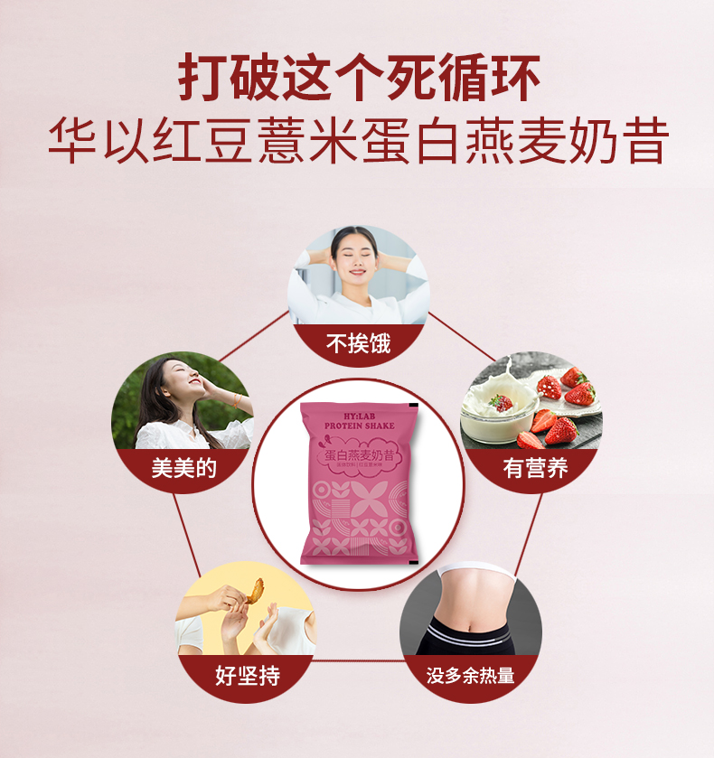 紅豆薏米奶昔7袋裝_04.jpg