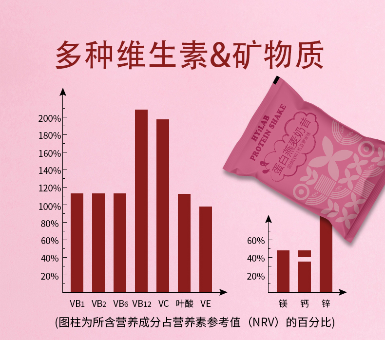 紅豆薏米奶昔7袋裝_08.jpg