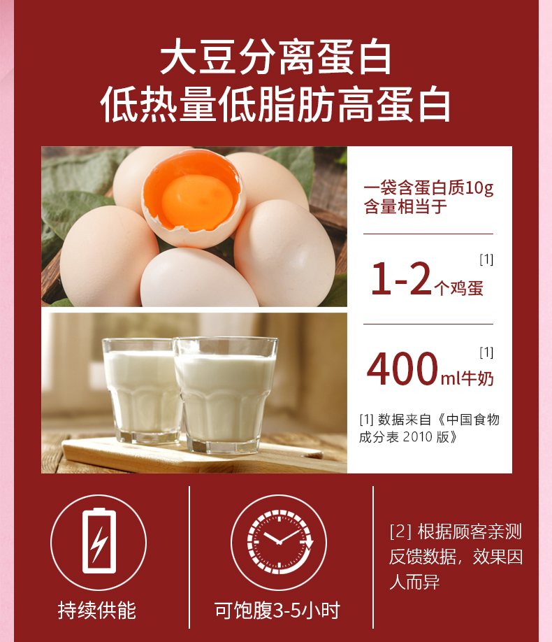 紅豆薏米奶昔7袋裝_07.jpg