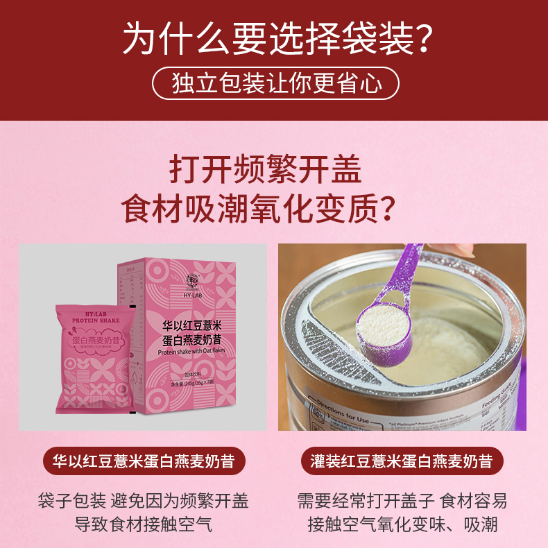 紅豆薏米奶昔7袋裝_14.jpg