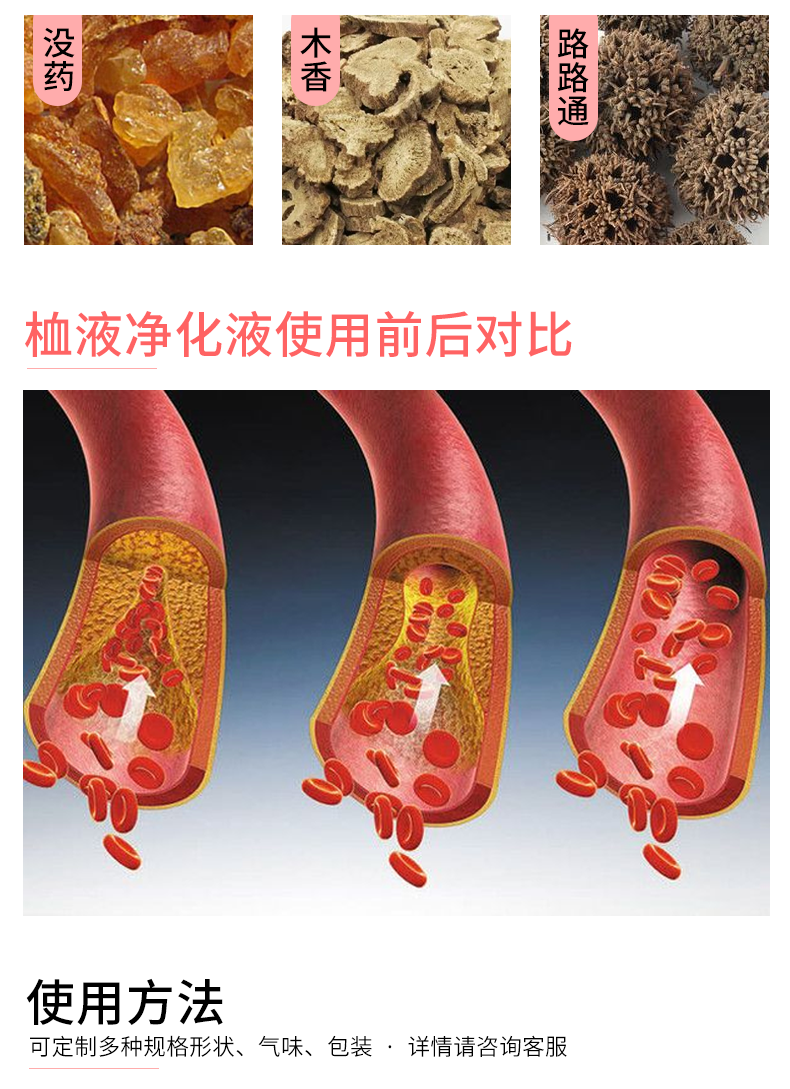 血液凈化液代加工,快來看看吧
