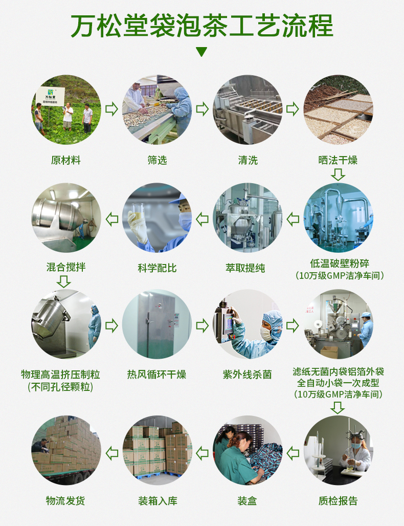 OEM袋泡茶_06.jpg