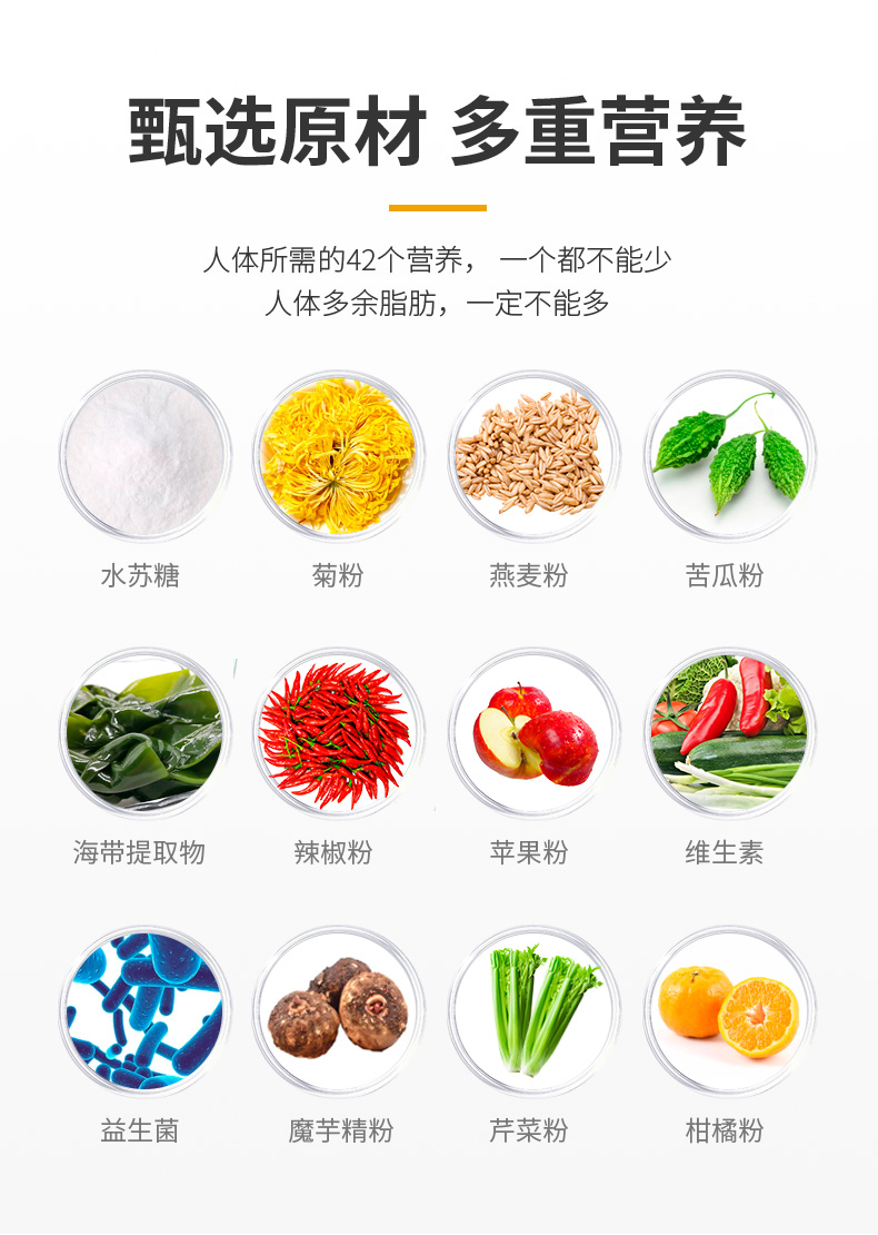 聚維減-20多維營養(yǎng)代餐粉詳情_06.jpg
