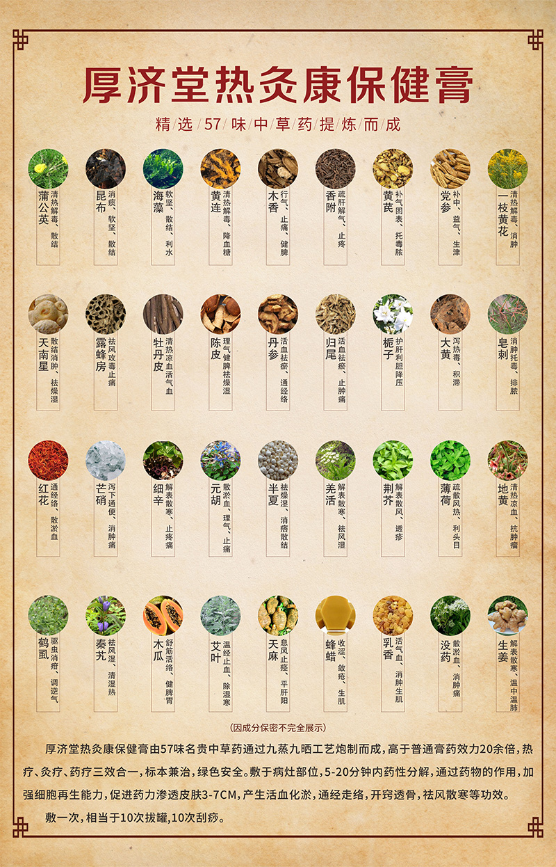 oem熱灸膏貼牌代加工,提供原材料
