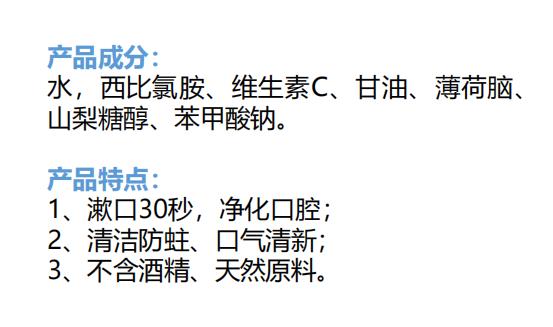 清新護(hù)齒漱口水1.jpg
