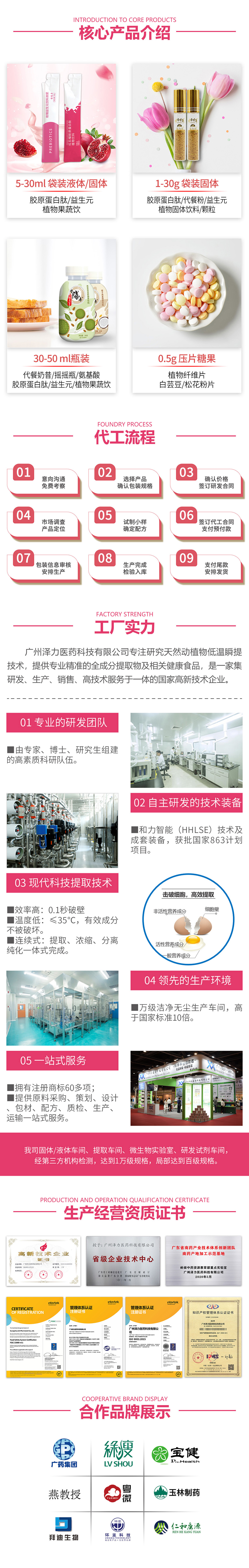 低聚果糖飲料濃漿貼牌代加工,質(zhì)優(yōu)價(jià)廉