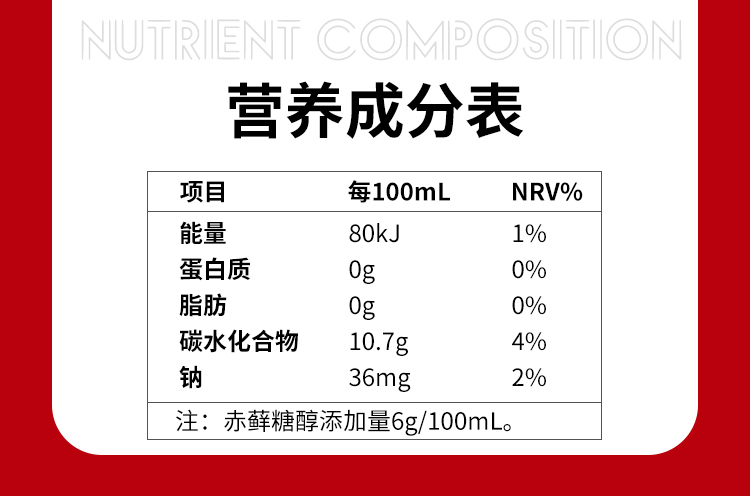 紅參血肽飲詳情頁(yè)_13.jpg