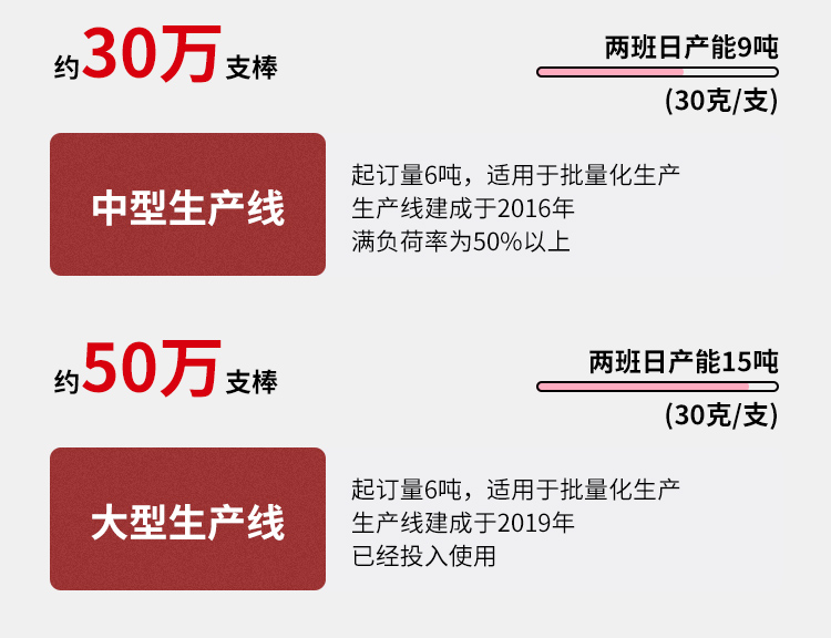 生酮棒詳情頁(yè)_12.jpg