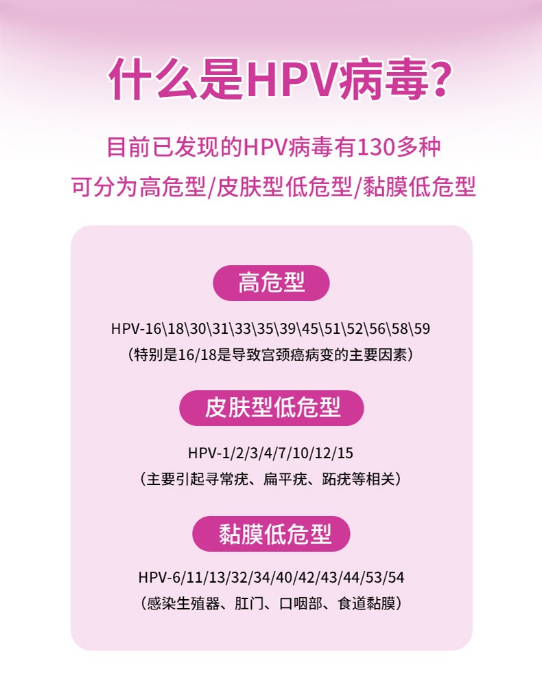 醫(yī)用婦科凝膠詳情頁(yè)_02.jpg