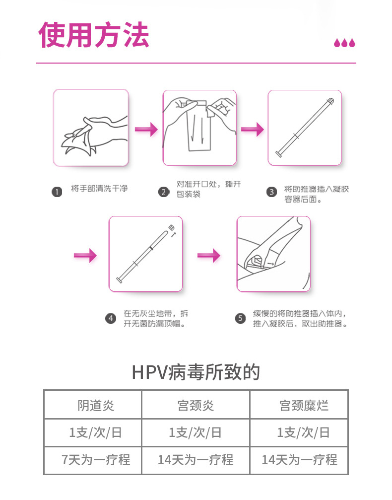 醫(yī)用婦科凝膠詳情頁(yè)_04.jpg
