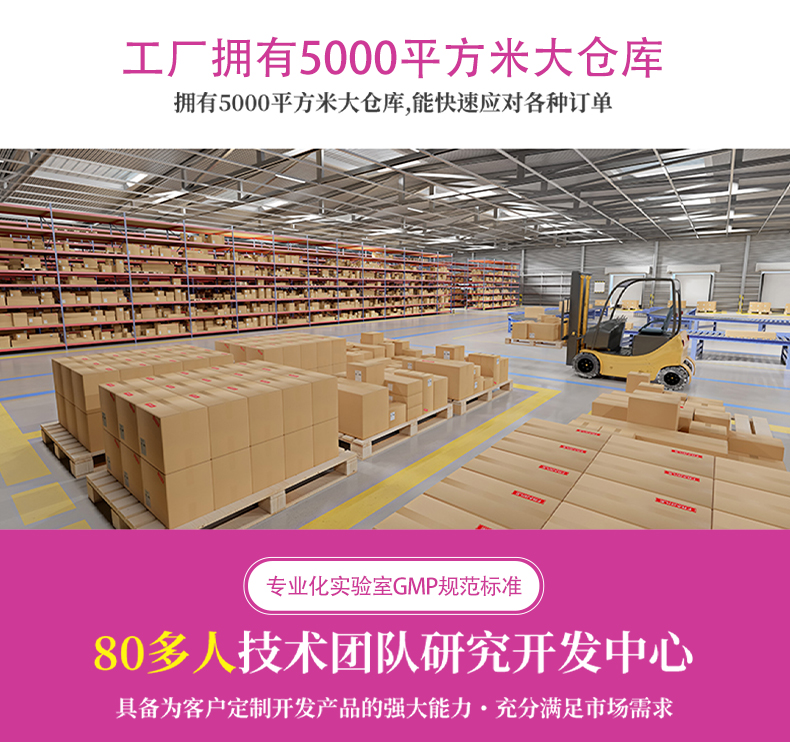 醫(yī)用婦科凝膠詳情頁(yè)_08.jpg