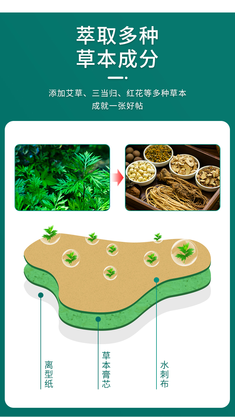 艾草貼現貨_05.jpg