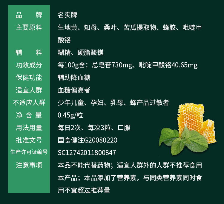 金瑭寶名實牌地黃知母膠囊詳情_03.jpg