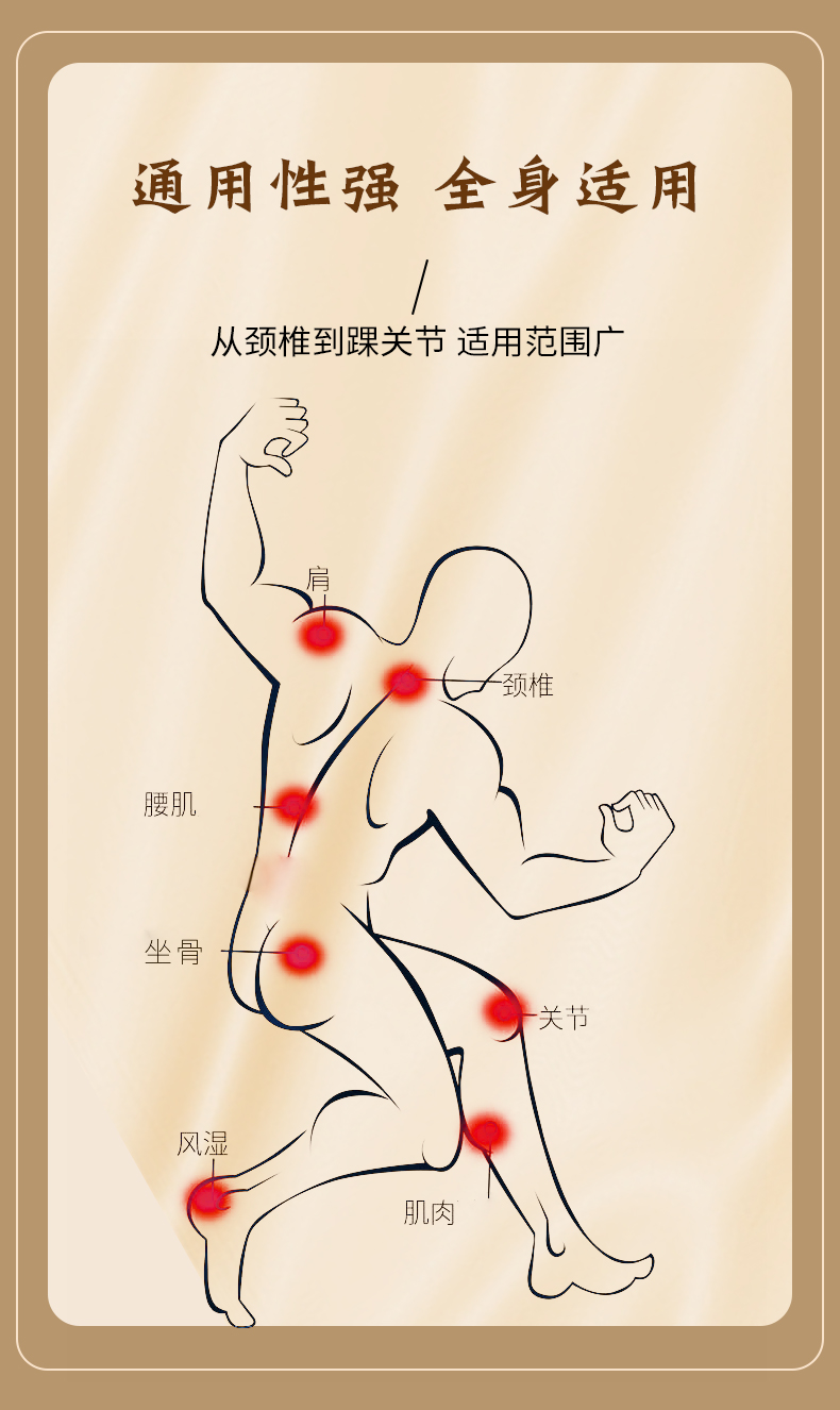 百年葛氏老黑膏換貼_08.jpg