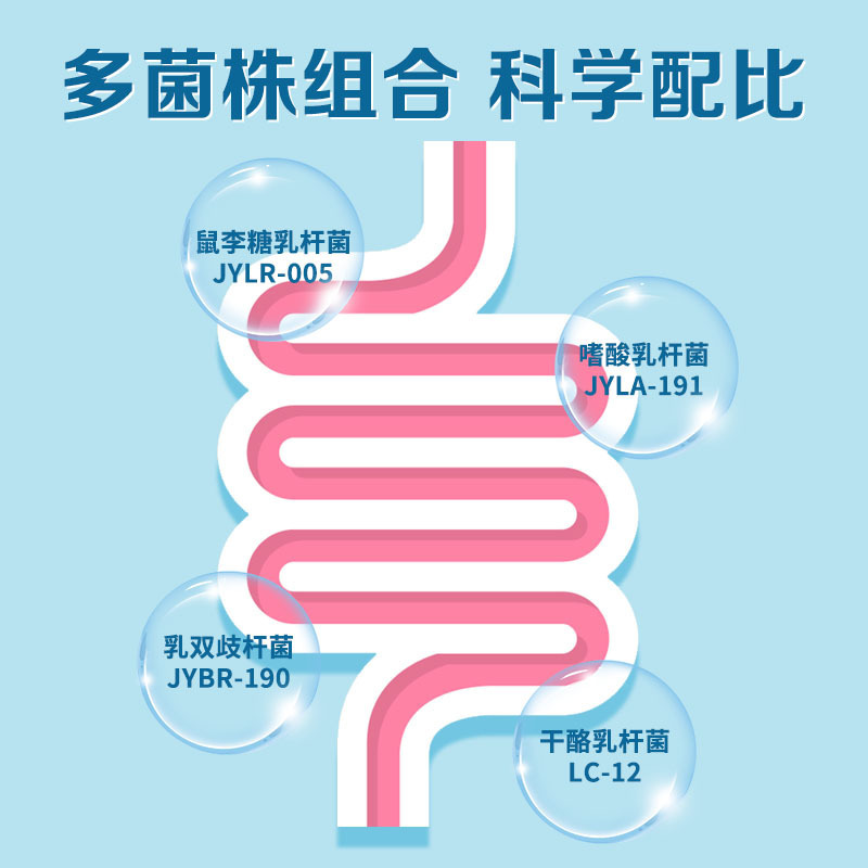 益生菌凍干粉 3g 15袋固體飲料一件急速代發(fā)復(fù)合活性果蔬酵素粉4.jpg