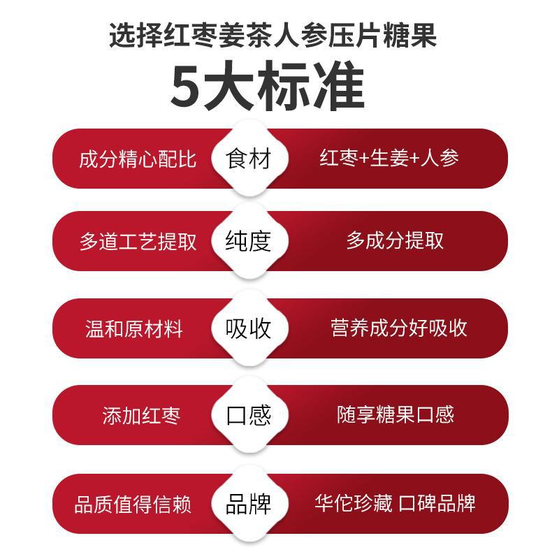 廠家直銷批發(fā)紅棗姜茶人參壓片糖果經(jīng)期氣色胃部直播帶貨3.jpg