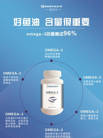 海加爾魚(yú)油（96%OMEGA-3).jpg