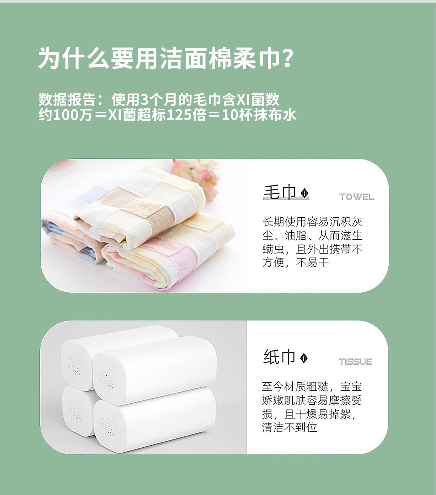 沐舒加厚抽式棉柔巾40抽詳情頁(yè)_03.jpg
