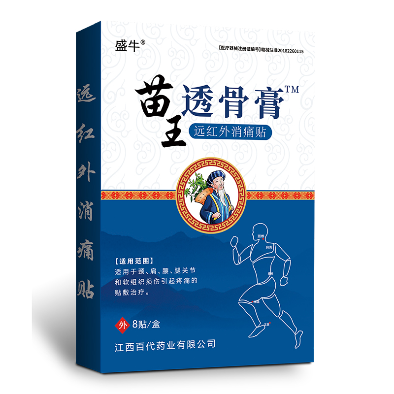 苗王壯骨貼.jpg