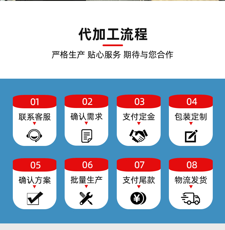 山楂雞內(nèi)金軟糖詳情頁_08.jpg