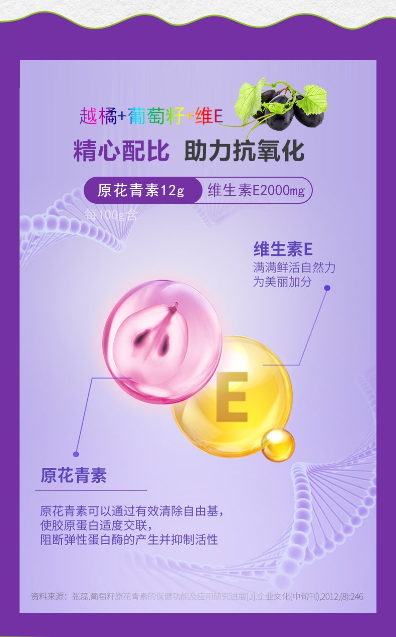 鴻洋神牌越橘葡萄籽維生素E片-詳情_(kāi)04.jpg