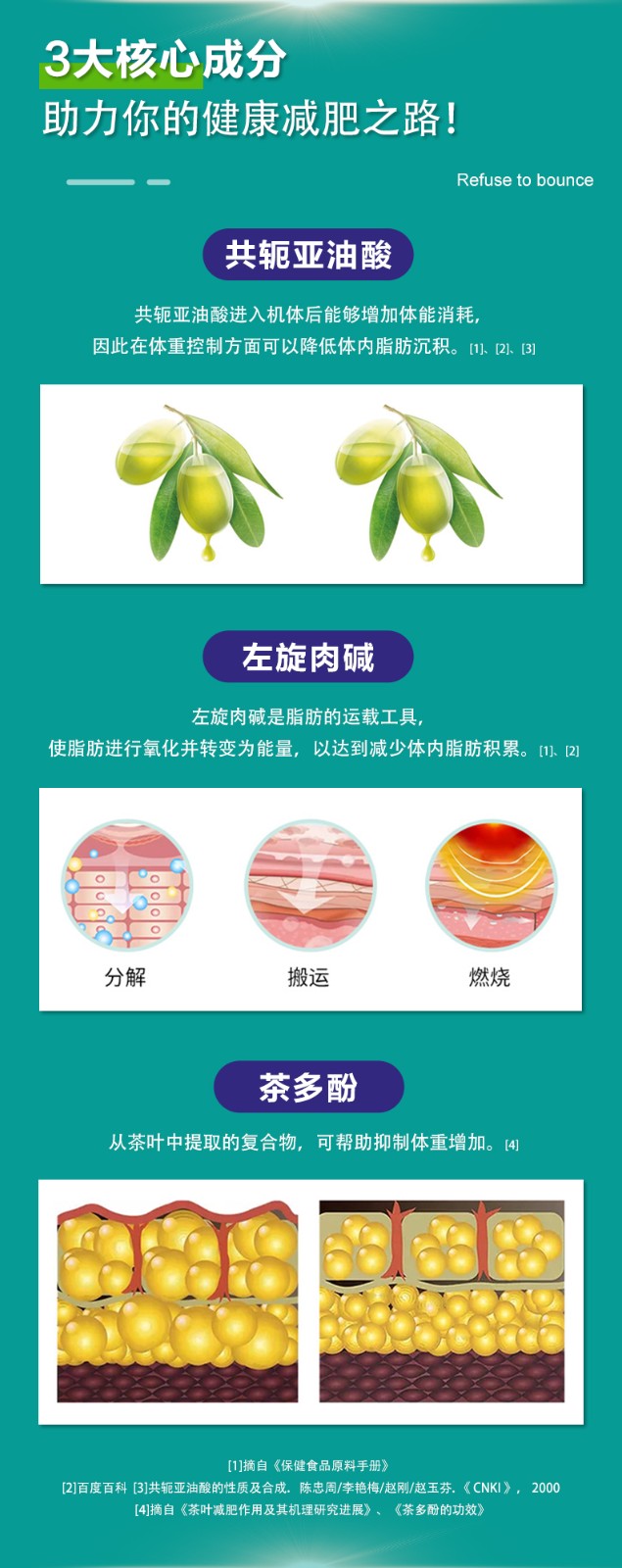 百合康牌共軛亞油酸綠茶肉堿軟膠囊-詳情_04.jpg