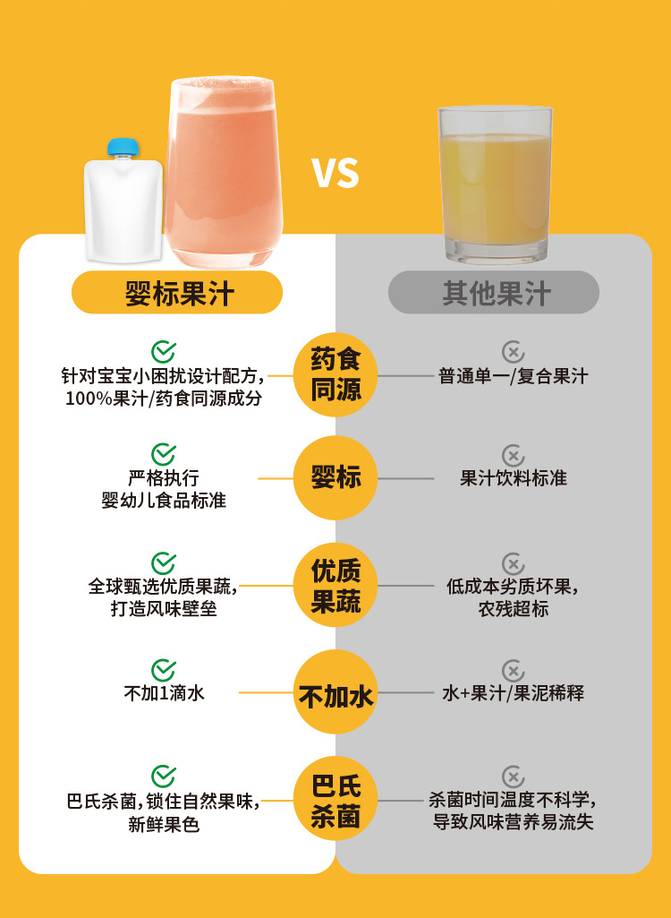 百度愛采購詳情頁（嬰標果汁）-20230220_04.jpg