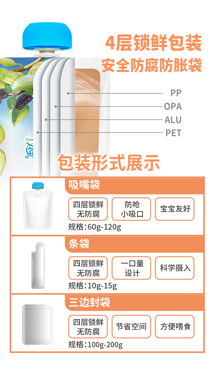百度愛采購(gòu)詳情頁(yè)（果醬-吸嘴袋）-20230220_09.jpg