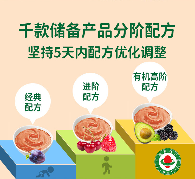 百度愛采購(gòu)詳情頁(yè)（果醬-吸嘴袋）-20230220_07.jpg