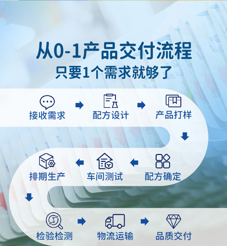 百度愛采購(gòu)詳情頁(yè)（果醬-吸嘴袋）-20230220_08.jpg