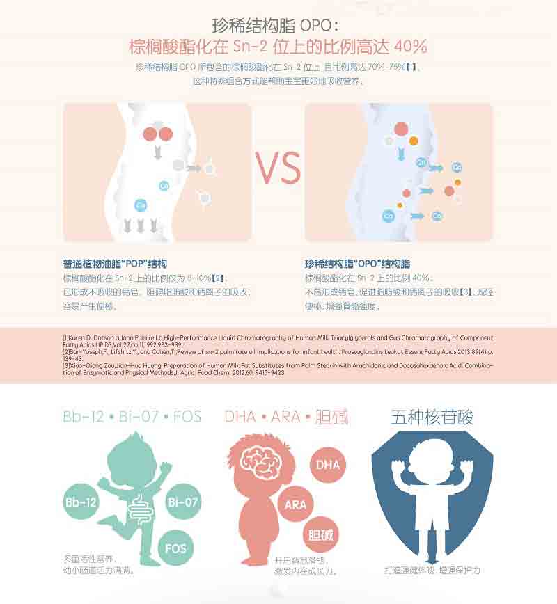 致恩幼兒配方奶粉_03.jpg