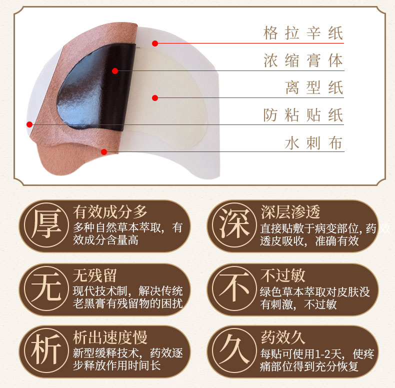 乳腺保健貼_08.jpg