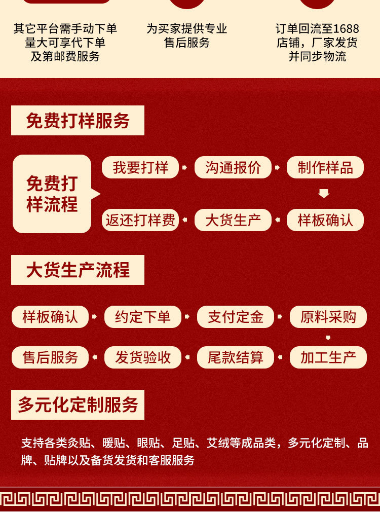 膏藥貼代加工實力廠家提供全方位一站式加工服務