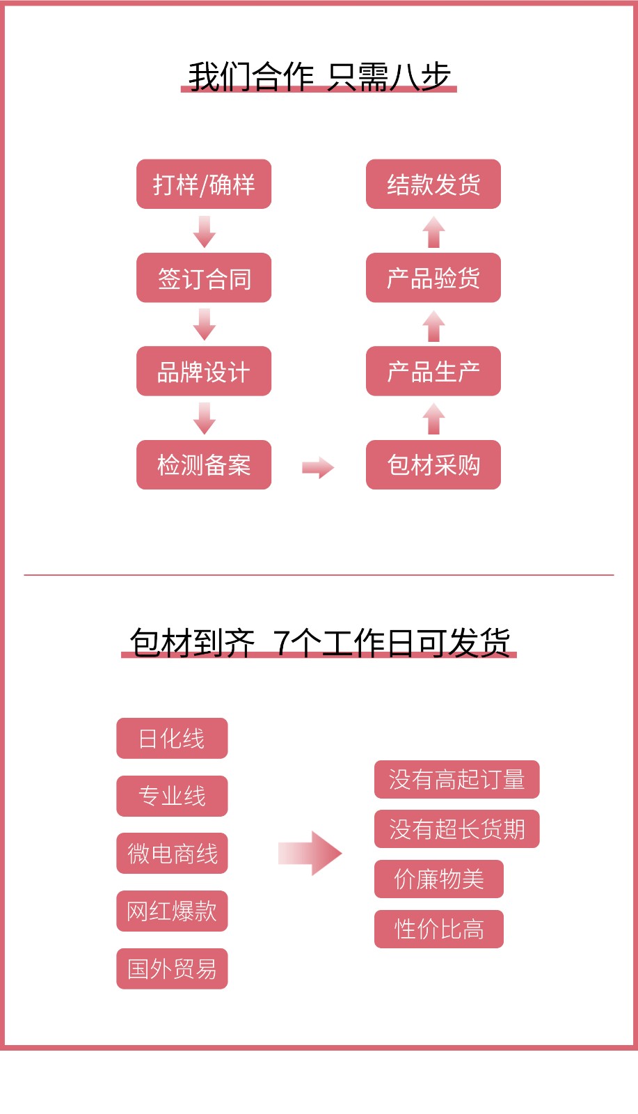 神經(jīng)酰胺深度安膚乳液_08.jpg