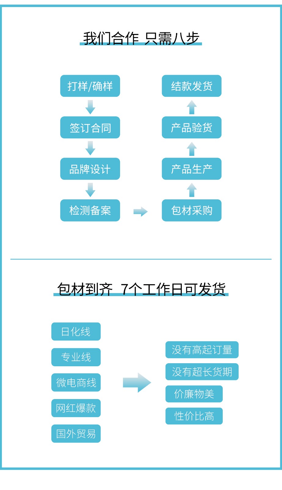 氨基酸潔膚乳_07.jpg