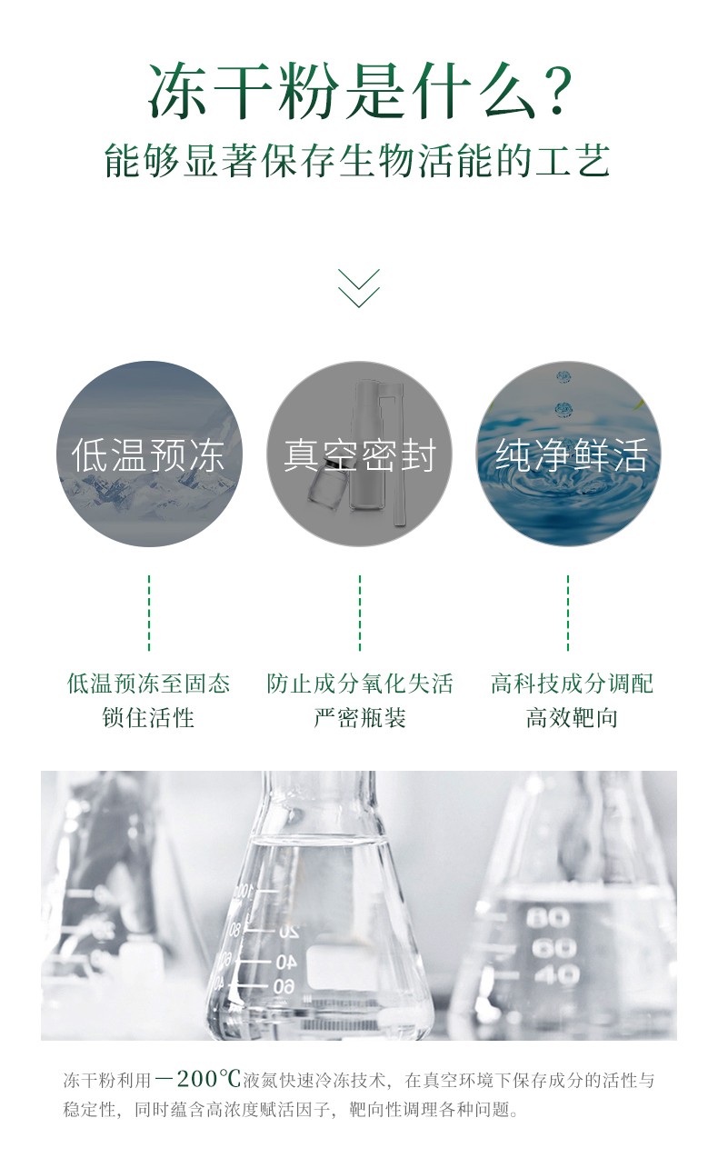 私密能量修護(hù)因子_03.jpg