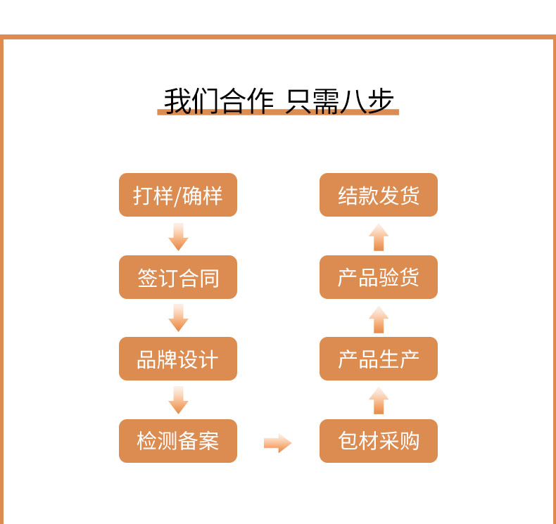 詳情頁_08.jpg