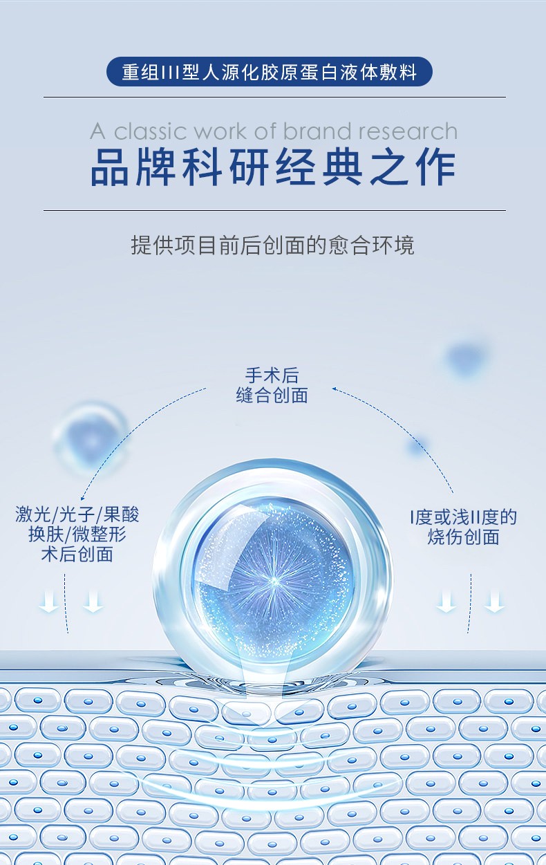 菲詩魔法-重組III型膠原蛋白液體敷料（凍干粉）5.jpg