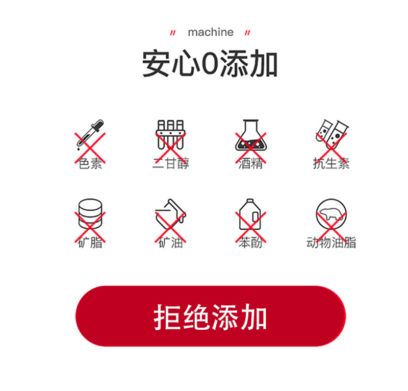 菲詩(shī)魔法重組III型膠原蛋白液體敷料（次拋）_09.jpg